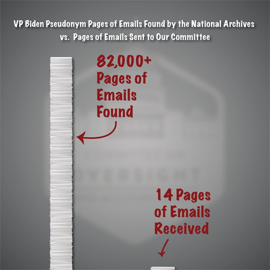 Emails Graphic